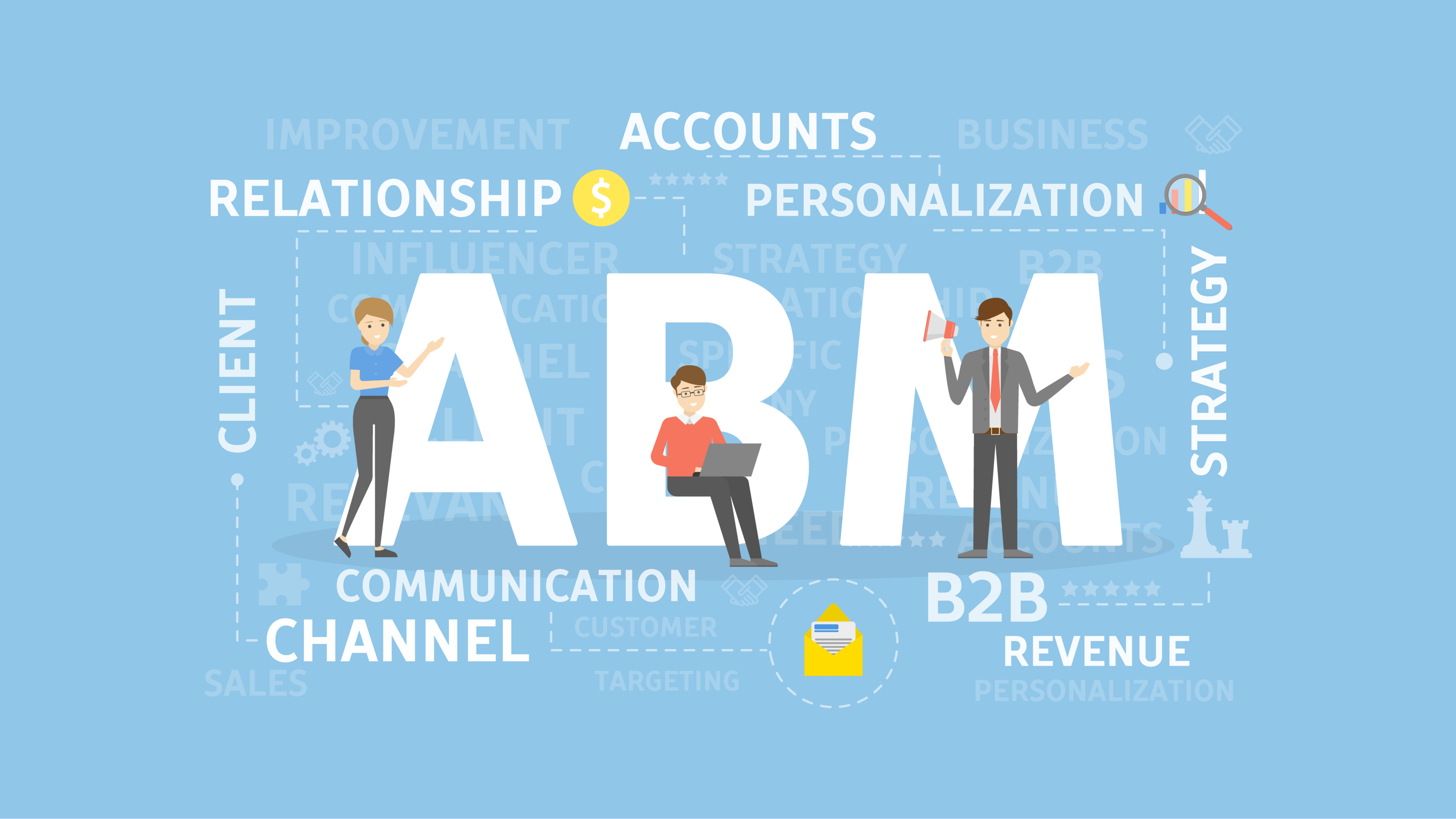 ABM concept illustration